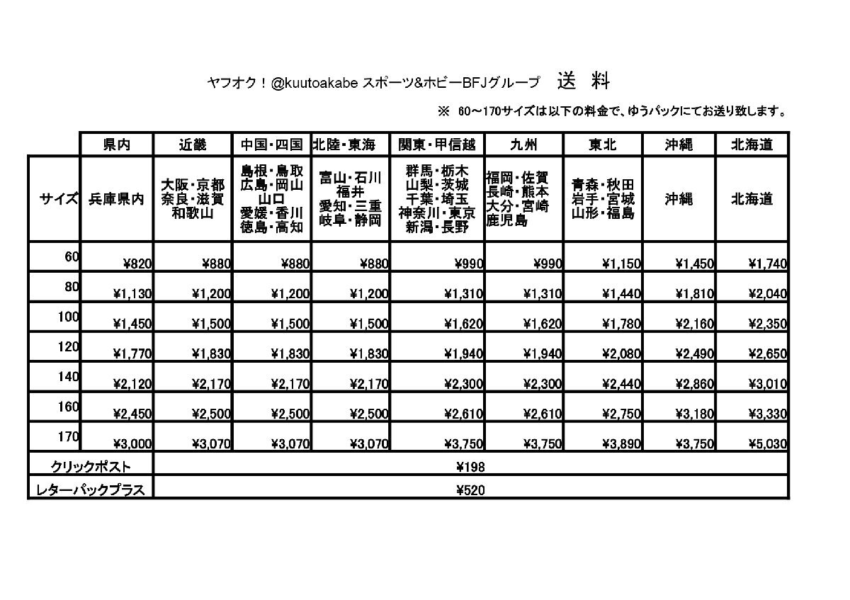 ޥ Х 1/55 VF-1A Х륭꡼ ̻ ￷!!¨ 80!饹ȡ_3